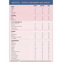 Montii Lunch bag Size Guide - Montii NZ